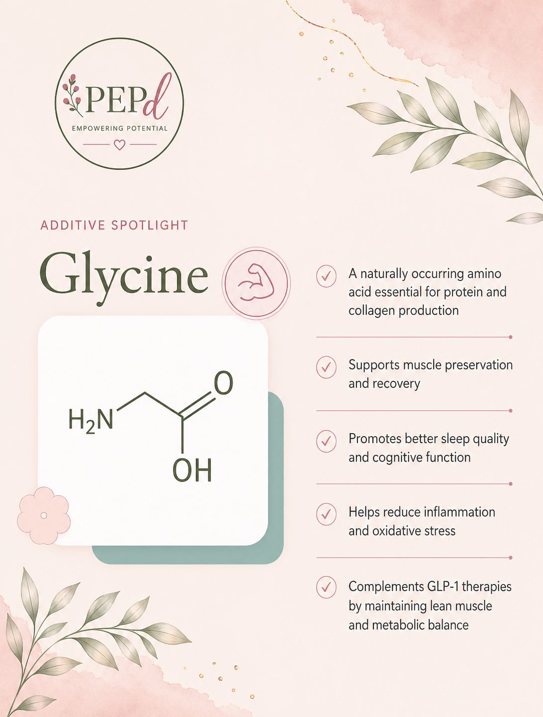 Glycine additive spotlight